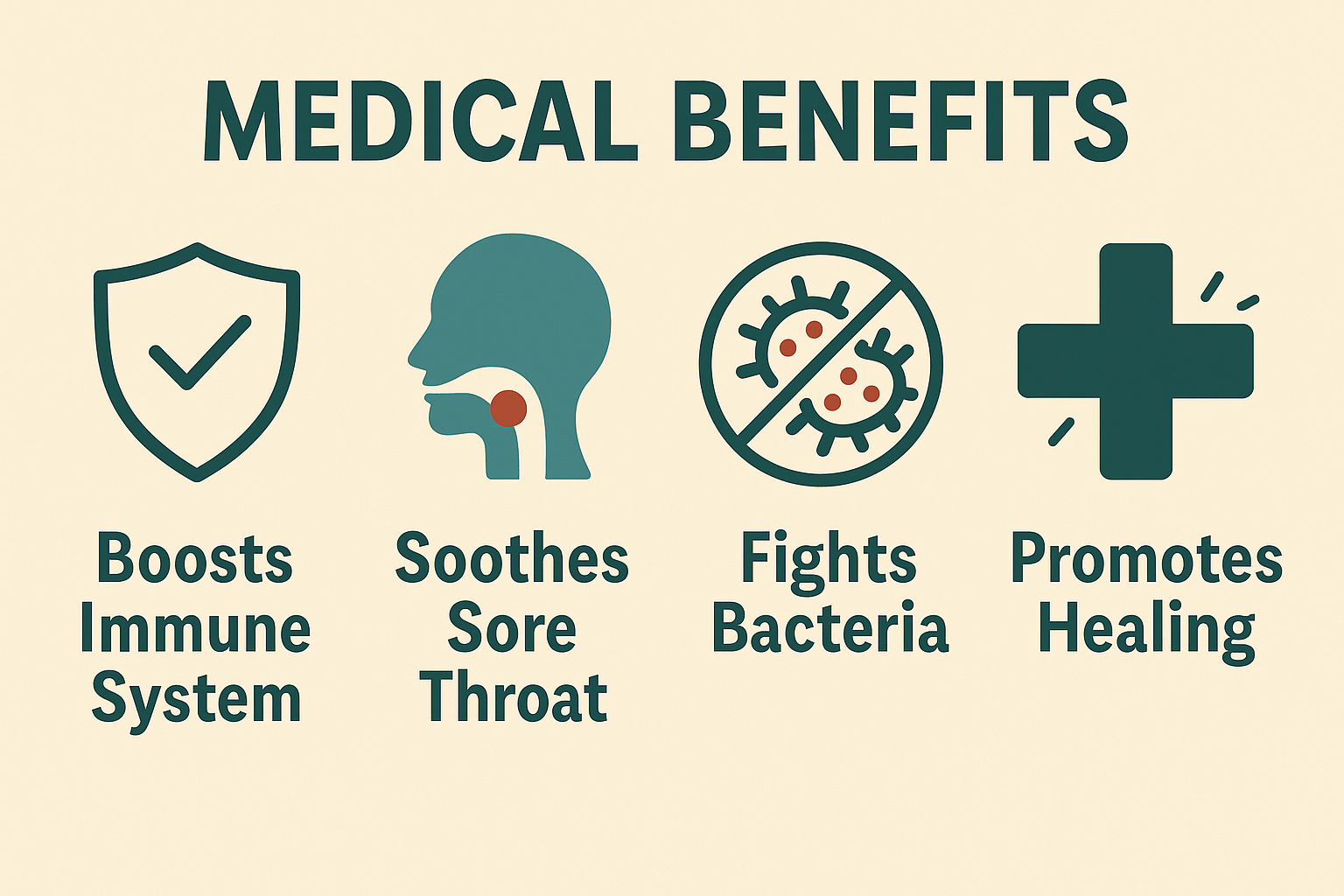 Medical benefits graphic with icons and text on a beige background